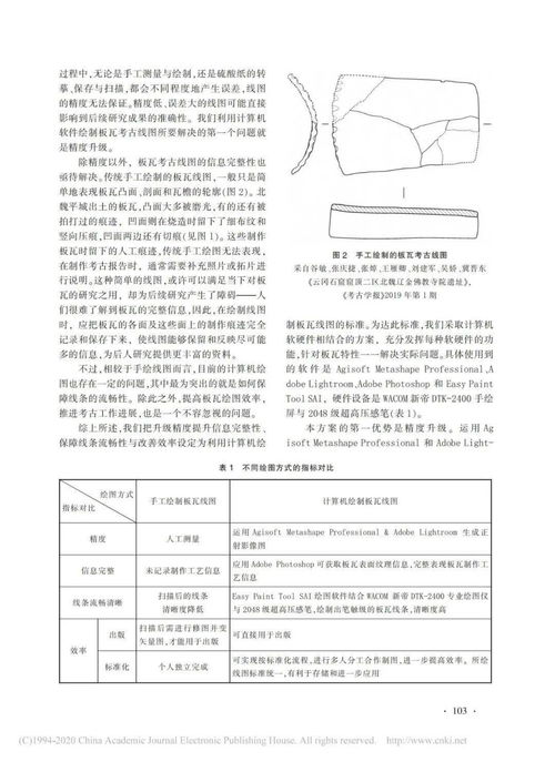 数字化考古绘图新探索 利用计算机软件高效绘制北魏平城板瓦线图的方法论与实践