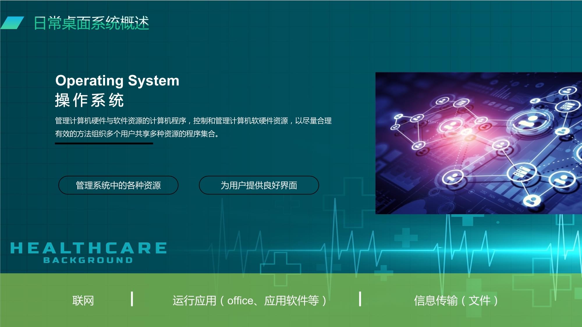 企业员工安全培训 日常办公网络安全意识PPT课件生成指南（含计算机软硬件策略）